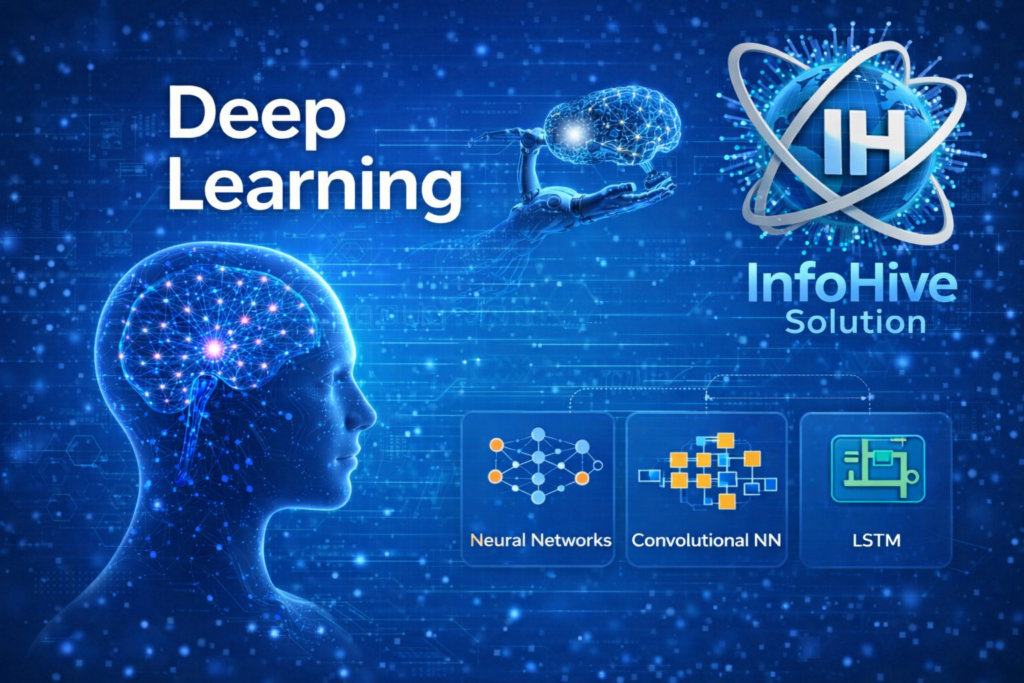 deep learning banner showing neural networks convolutional neural networks and LSTM with AI brain by InfoHive Solution