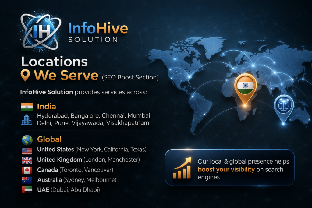 Global digital marketing services map highlighting India, USA, UK, Canada, Australia, and UAE with business locations and SEO targeting
