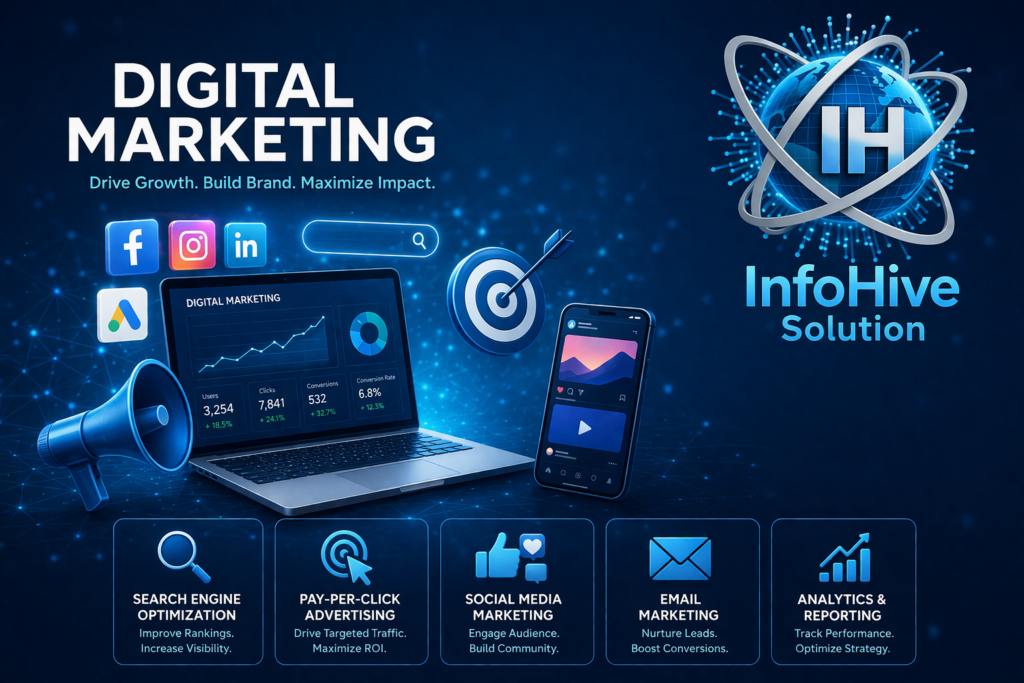 digital marketing services banner showing SEO PPC social media marketing email marketing and analytics by InfoHive Solution