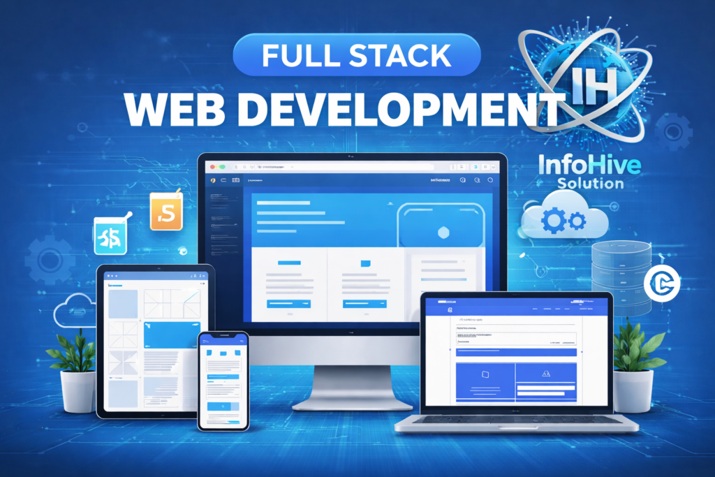 full stack web development services banner with responsive website design across devices by InfoHive Solution