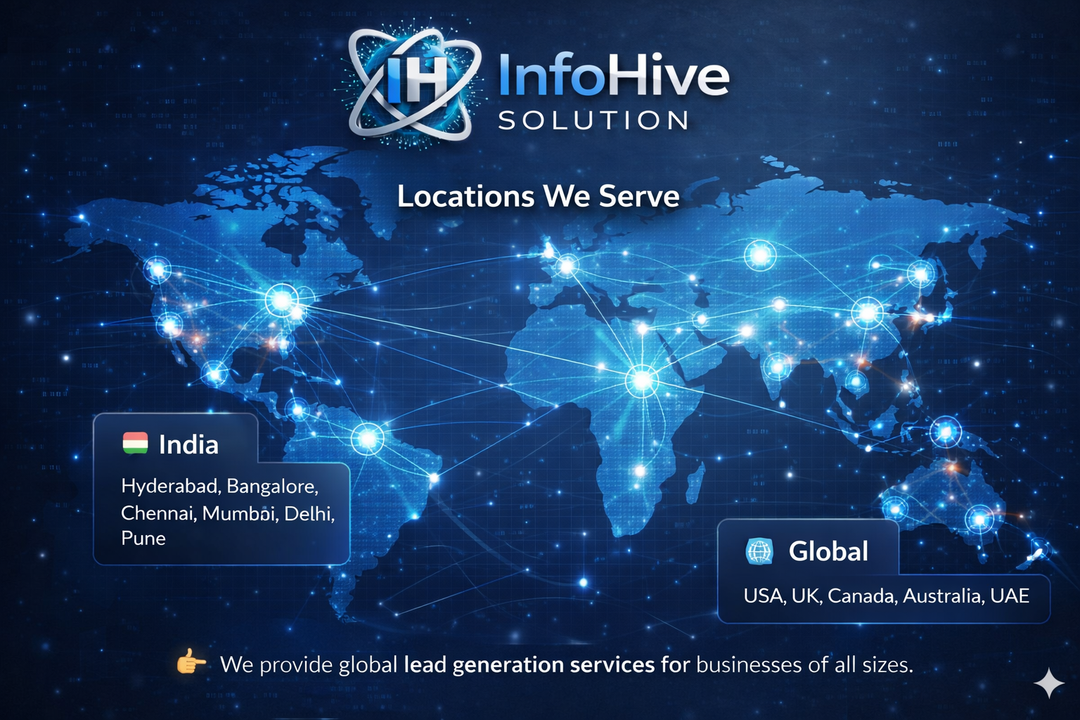 Global lead generation services map showing worldwide digital marketing reach across India, USA, UK, Canada, Australia, and UAE