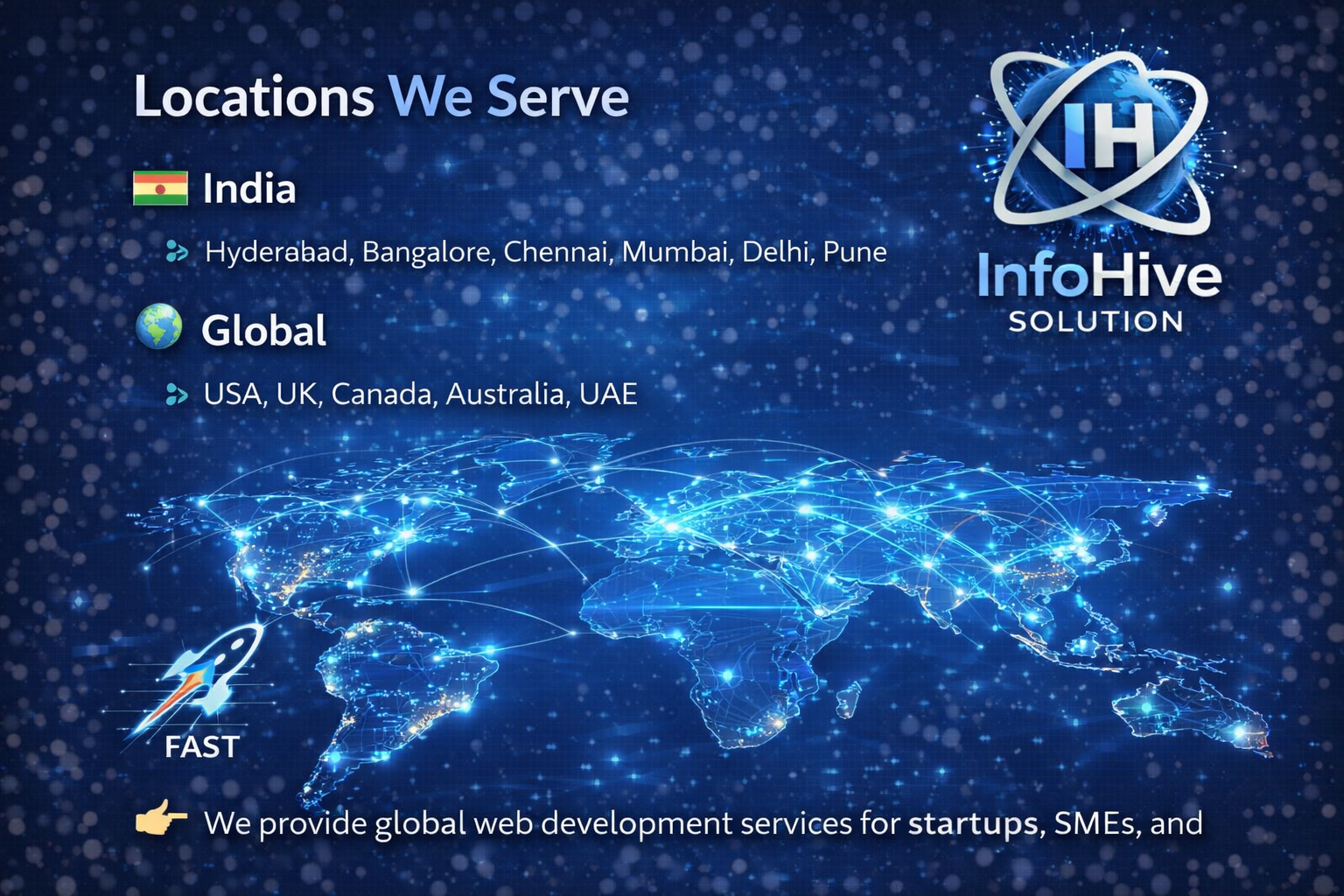 Global web development services across India, USA, UK, Canada, Australia, and UAE for startups and SMEs