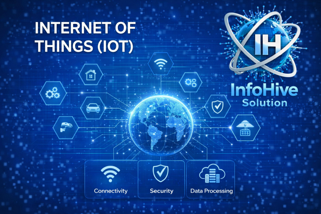internet of things iot banner showing global connectivity smart devices security and data processing by InfoHive Solution