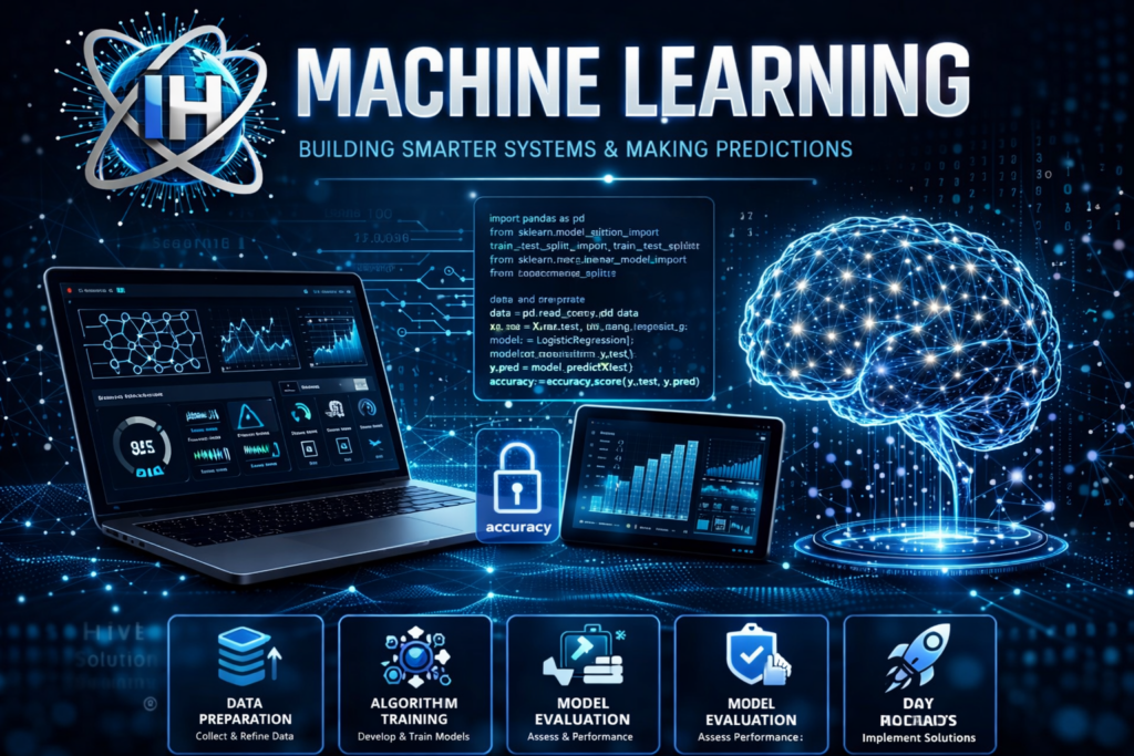 machine learning services banner showing data preparation algorithm training model evaluation and predictive analytics with AI brain visualization