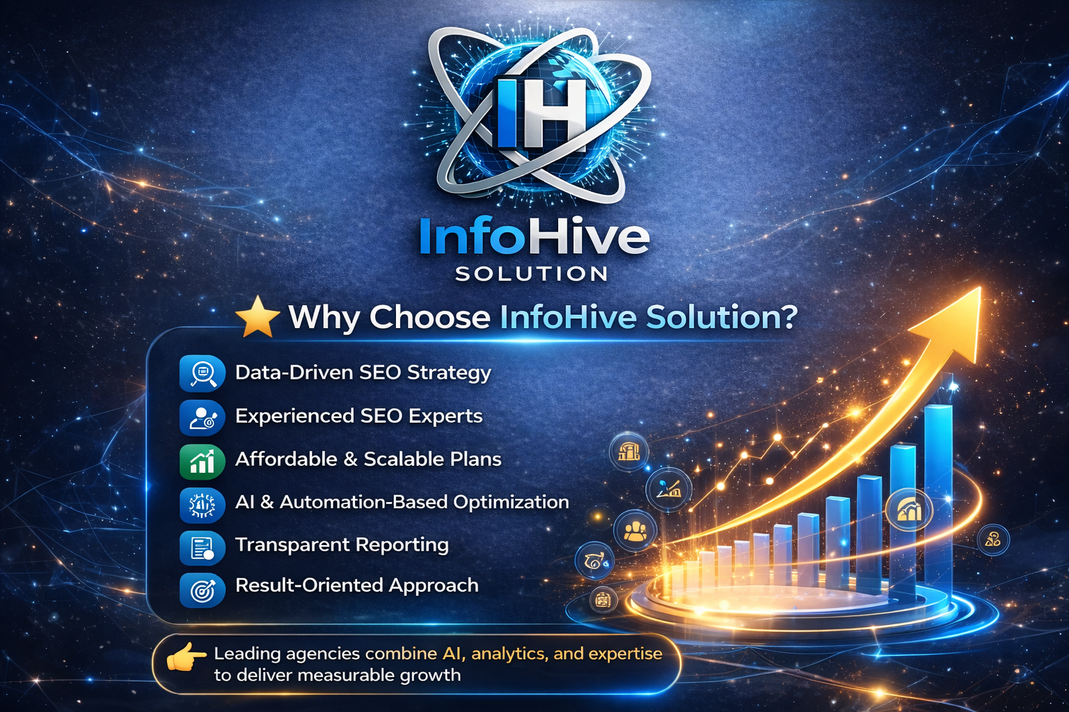 why choose seo agency data driven seo strategy ai optimization transparent reporting results oriented seo services
