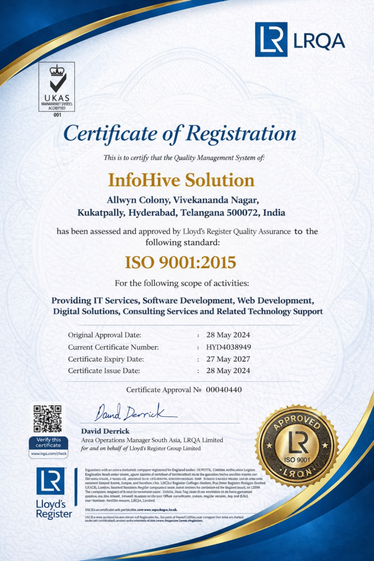 LRQA ISO 9001:2015 certification for InfoHive Solution quality management system