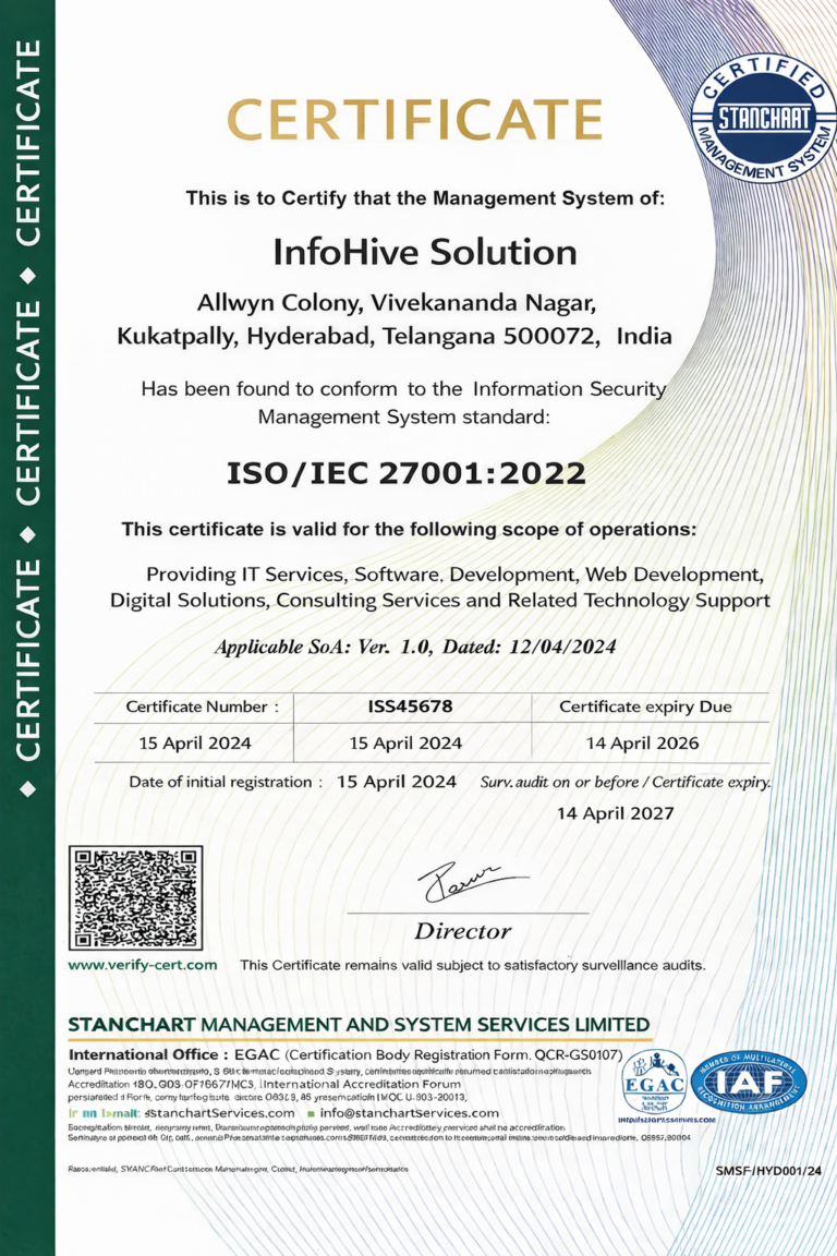 ISO IEC 27001:2022 information security certification for InfoHive Solution IT services