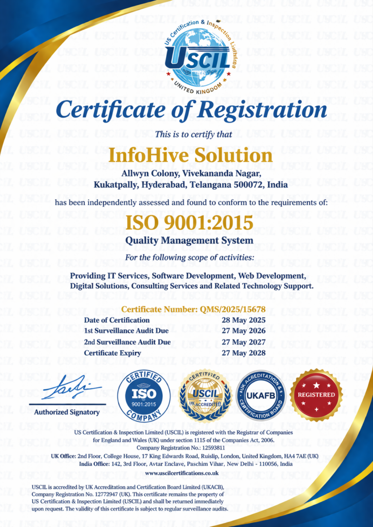 ISO 9001:2015 certification for InfoHive Solution IT and software development services